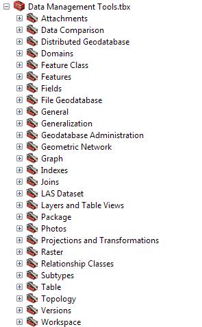 Geodatabase Tools Schema creation tools in the Data