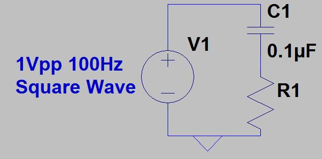 Part IV: Transient response Figure 5 High Pass Filter Construct the circuit in Fig. 5. Use the square wave output.