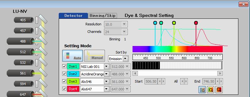 3-34 Optical path window * When changing the excitation laser wavelength defined for each fluorescence dye If you click the fluorescence dye name while pressing the [Ctrl]