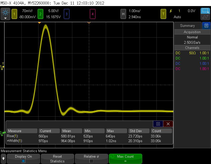 1-GHz Bandwidth Oscilloscope Input test signal: 1 ns wide pulse with 500 ps rise time SR = BW x 5 SR = BW x 2.5 5 GSa/s 2.