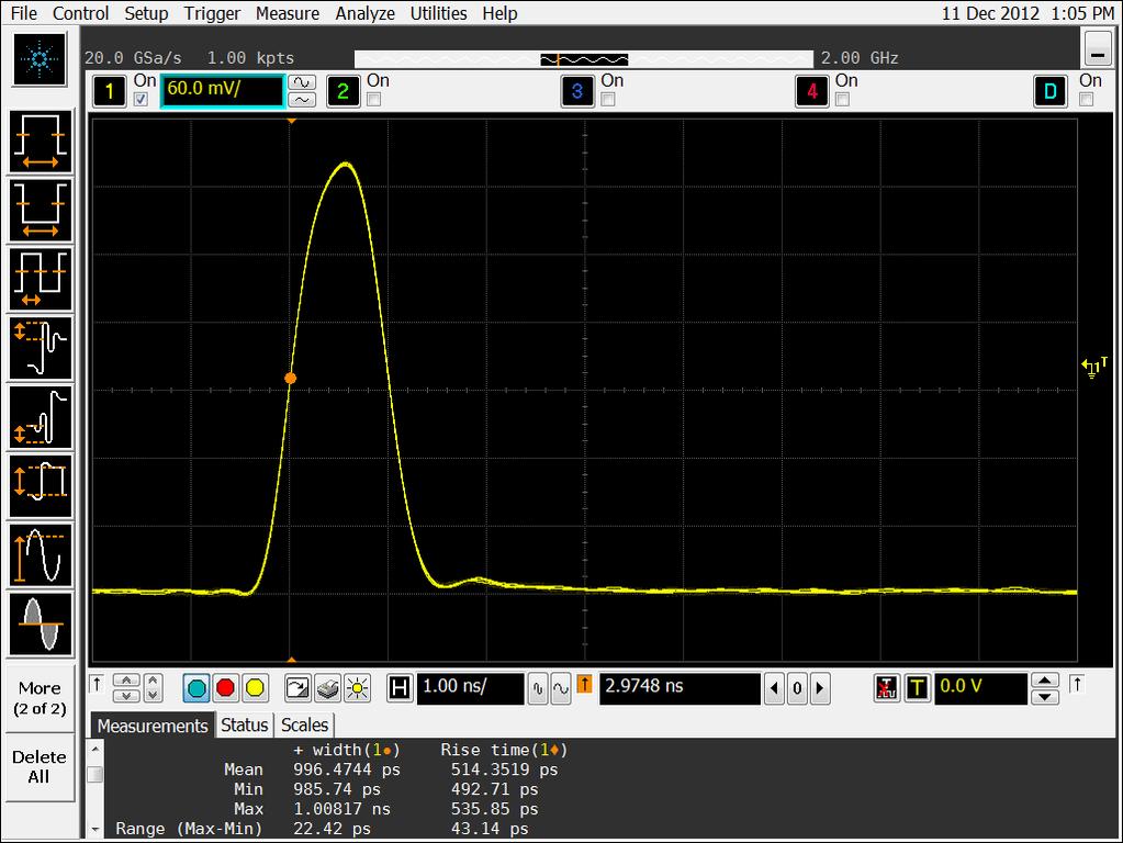 2-GHz Bandwidth Oscilloscope Input test signal: 1 ns wide pulse with 500 ps rise time SR = BW x 5 SR = BW x 10 10 GSa/s 20 GSa/s RT = 515 ps ± 30 ps RTσ = 6.4 ps PW = 996 ps ± 14 ps PWσ = 3.