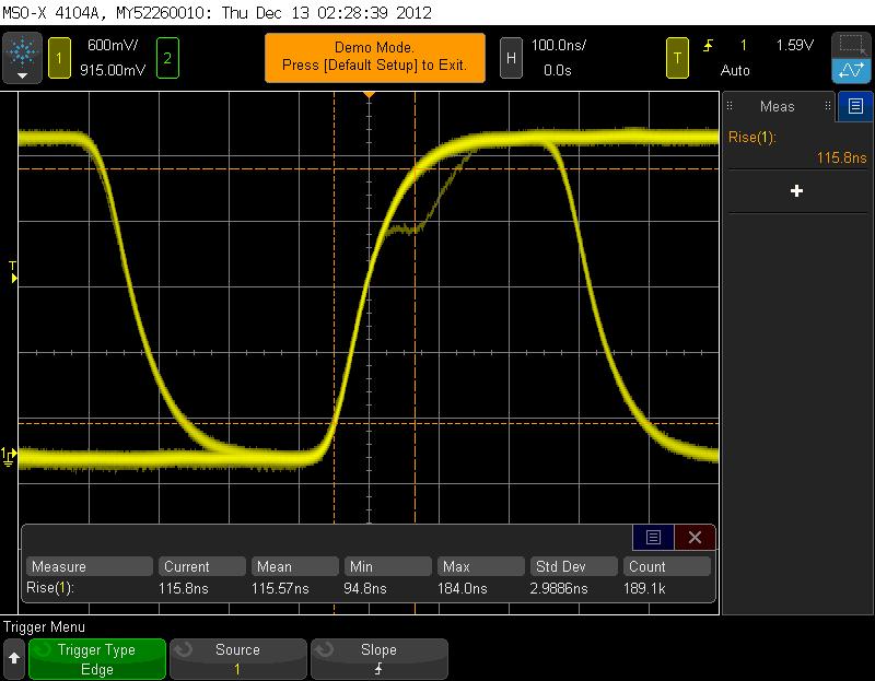 Isolate Waveform Ghosts with Advanced