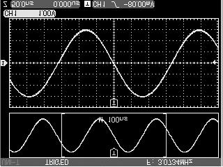 Definitions of Horizontal Parameter Icons The signal frequency currently selected as the trigger source. Position of the current waveform triggering point. Trigger level of the current waveform.