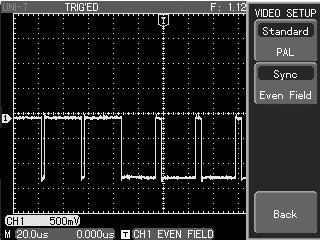Illustration 7 : Video signal triggering To observe an individual video circuit, use the video trigger function to obtain a stable display of video output signal.