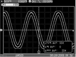 Illustration 8 : Pass/fail check To check whether the input signal is within the standard range. Fail means outside the range and pass means within range.