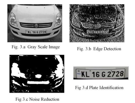 A. License-Plate Recognition System Consists Of