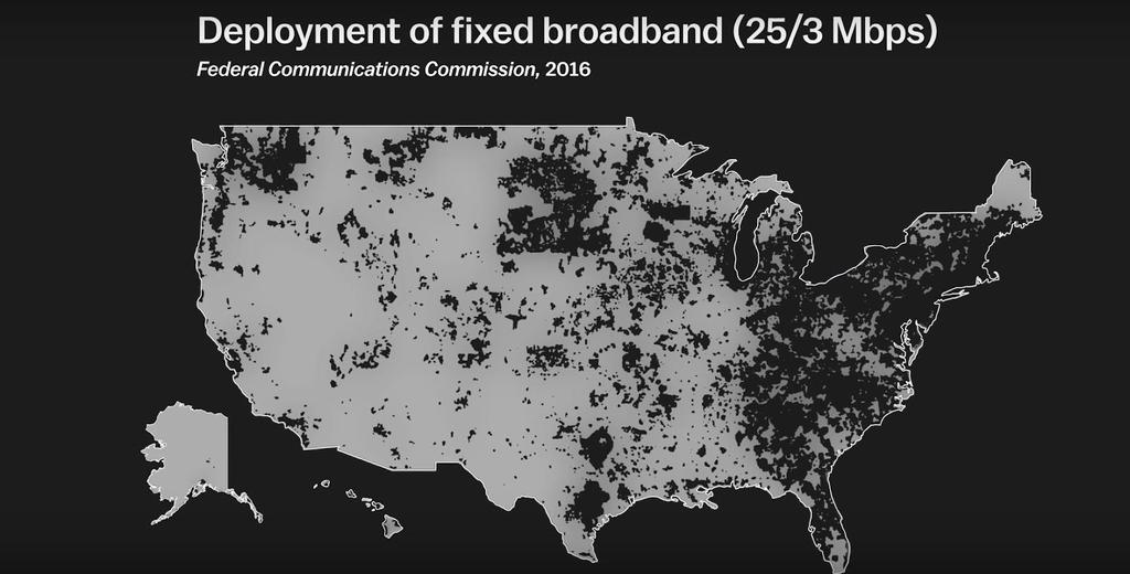 Rural Broadband: