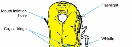 flashlight operating when in contact with water (24 hour duration) - a whistle (not present in infant jackets). In addition, crew life jackets feature signaling equipment.