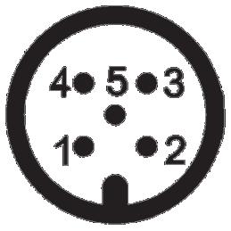 2-connector variant, for example, in combination with ELMS1 overload protection (F33S1). Version in accordance with requirements for functional safety per 2006/42/EC Machinery Directive.