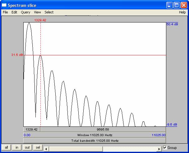 In the window obtained from using Edit, use the Spectrogram menu, View spectral slice, to generate a power spectrum of the triangle wave. It should appear similar to the example below.