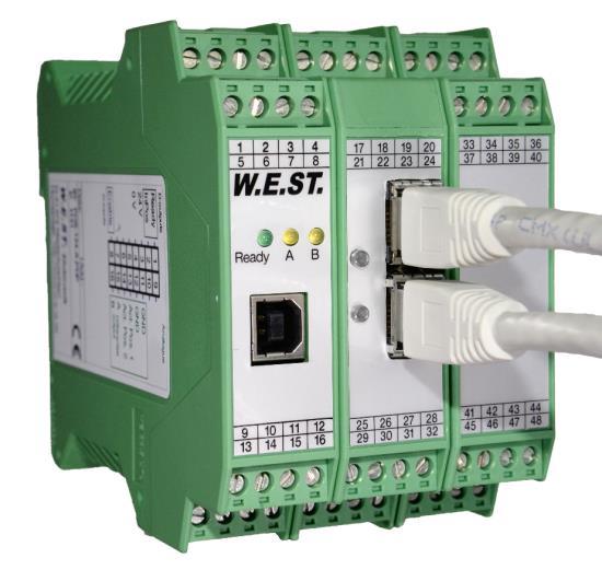 Both axes can be driven independently or controlled in synchronous mode via ProfiNet / Profibus / EtherCAT.