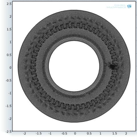 This crack model is similar to Chaari [13]. The crack length was modified gradually for the parametric study.
