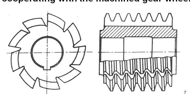 Gear machining - hobbing Hob a tool designed as a worm shaped cutter,