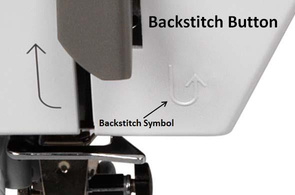 7. Pivoting and Backstitching Pivoting allows you to turn corners sharply while sewing, or sew around tight curves, without having to remove the fabric. To pivot, follow the procedure below: 1.