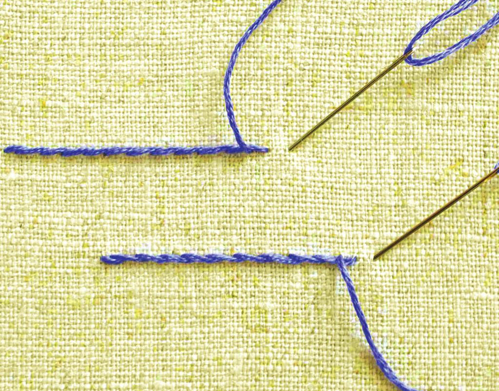 On the back side, the needle moves a short distance before being taken out from the front side, beside the previous stitch.