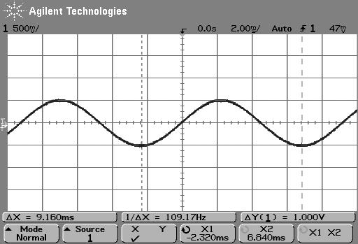 extent of the gain can be produced. Instead, measurement was taken (value of potentiometer R F at the instant of clipping) for cases with and without summation gain amplifier.