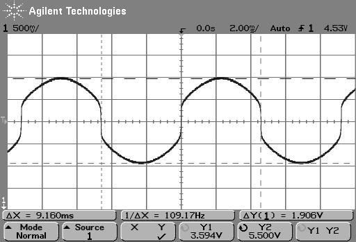 Figure 9: 1N914 Diode smoothed clipping Figure 10: Op amp distortion without diodes Wiper to 4.