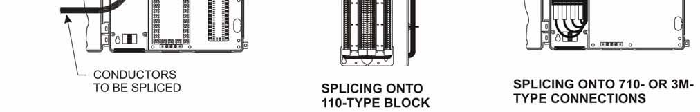 For splicing onto a 66-type connector, use a cable tie to fix all incoming wires to the back of the mounting bracket leaving enough wire slack to reach the front face