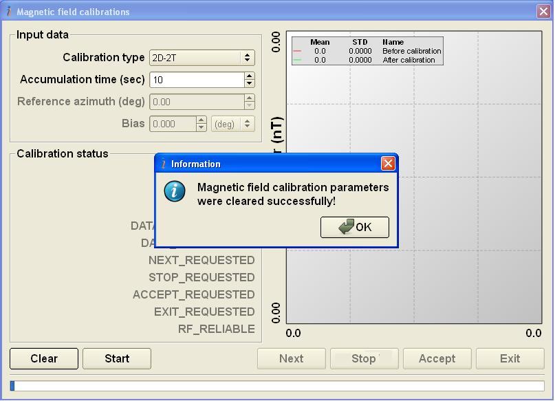 Step 12. If you want to finish the calibration without accepting of calibration result click «Exit» button on the calibration window.