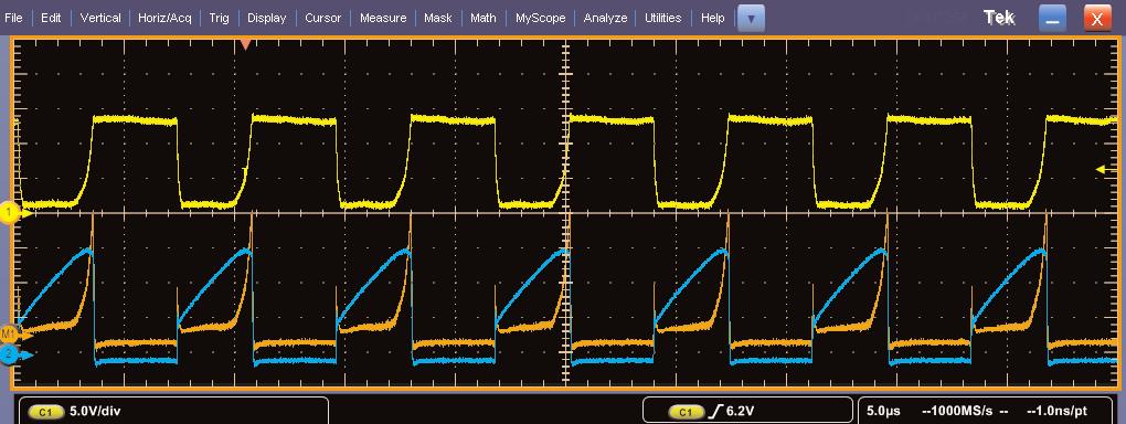 Figure 4. Min, max and average power loss during turn on time at switching device. Figure 5. Min, max and average power loss at switching device during the load change.