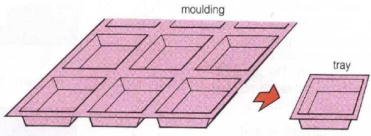 After a suitable cooling period, the hardened molding can be removed from the mould as shown in Fig. 5.