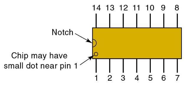4-9 Basic Characteristics of Digital ICs Pins are numbered counterclockwise, viewed from the top of the
