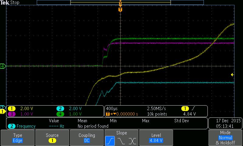 2 Test Data The following sections show the test data from verifying the functionality of the camera design. 2.1 Power Supply Startup - Vin, 3.3V, 1.8V and 1.