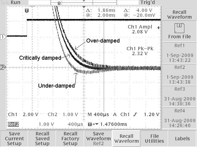 Figure 6: Sample circuit response for this part of the experiment Table 5: R critical versus capacitance. C (µf ) R critical (Ω) 1 460 ± 10 0.5 678 ± 10 0.1 1620 ± 30 0.05 2320 ± 30 0.
