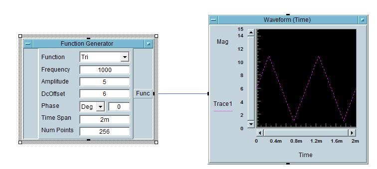 Now, let s change the color and the line type of the displayed waveform to magenta and dash respectively by pressing Trace1 on the Waveform object.