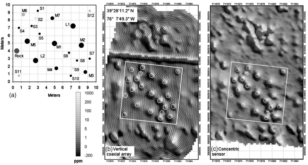 H. Huang et al. / Journal of Applied Geophysics 61 (2007) 217 226 223 Fig. 9. (a) Geophex UXO test site in Raleigh, North Carolina.