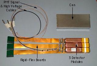 Photograph of the detector can assembly. Rigid-flex boards are attached to each detector module s photodiode.