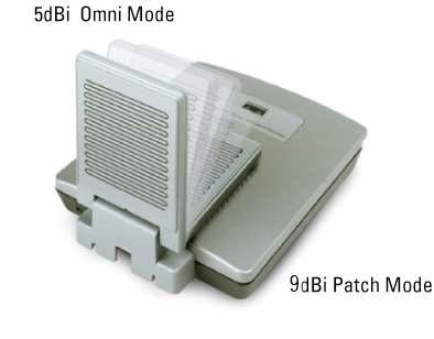 9 dbi Patch / 5 dbi Omnidirectional Integrated Antenna Part of AP1200 5-GHz Radio Module (Part Number AIR-RM21A) 5 dbi Omni Mode Azimuth Plane Radiation Pattern 9 dbi Patch Mode Azimuth Plane
