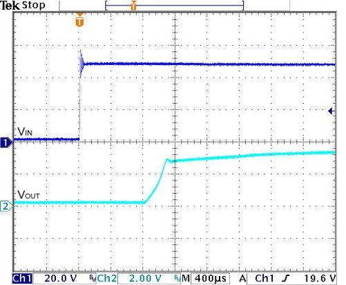 Characteristic Curves (Continued) All test conditions are at 25 C.