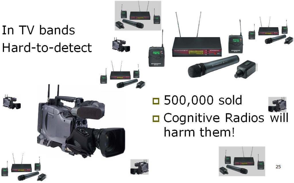 Example 3: Wireless Microphones In TV bands Hard-to-detect 500,000 sold Cognitive Radios will harm them!