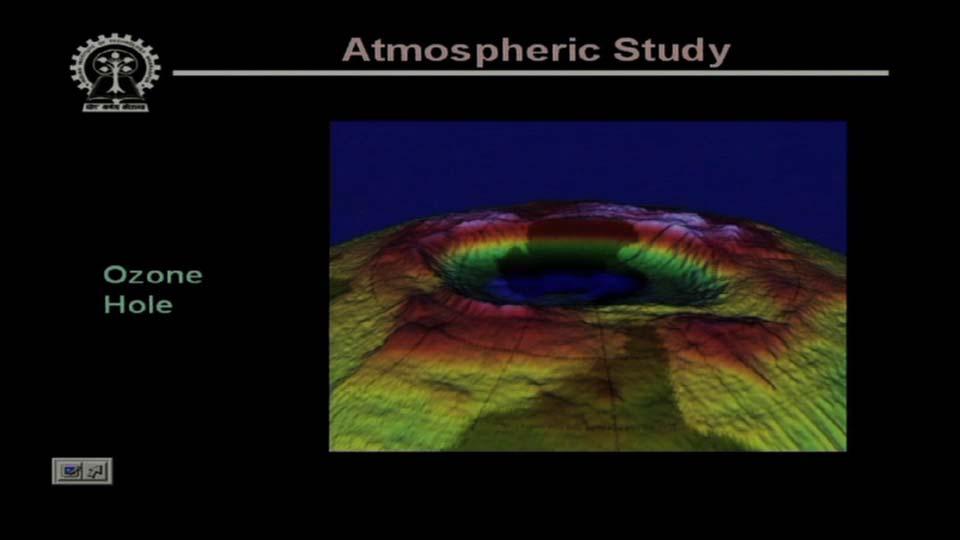 (Refer Slide Time 14:55) So if you look at this image, you will find that in the center part of the image what has been shown is the formation of an ozone hole.