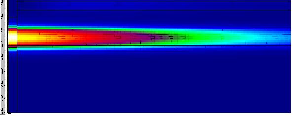 0A/W (1550nm), IQE = 80% (5V bias) I dark = 3nA (5V bias) contact window SOI waveguides