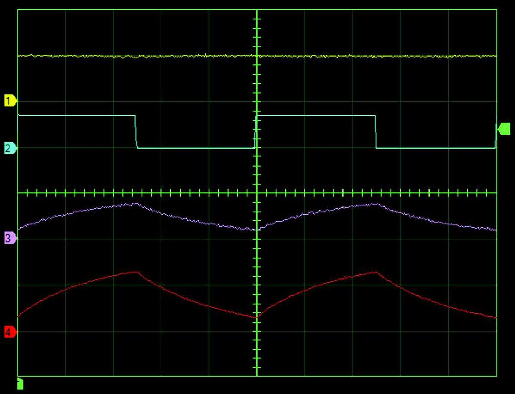 Exercise 4 Ripple in Choppers Procedure Oscilloscope Setting Channel-1 Input... E1 Channel-1 Scale... 100 V/div Channel-1 Coupling... DC Channel-2 Input... AI-1 Channel-2 Scale.