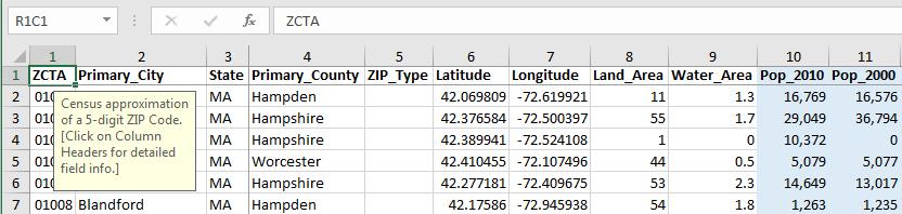 Subscribers can also download all of our data from our web site, in one file. The.zip file is called, tu-census.zip. It contains both a CSV file and an Excel spreadsheet, optimized for easy viewing.