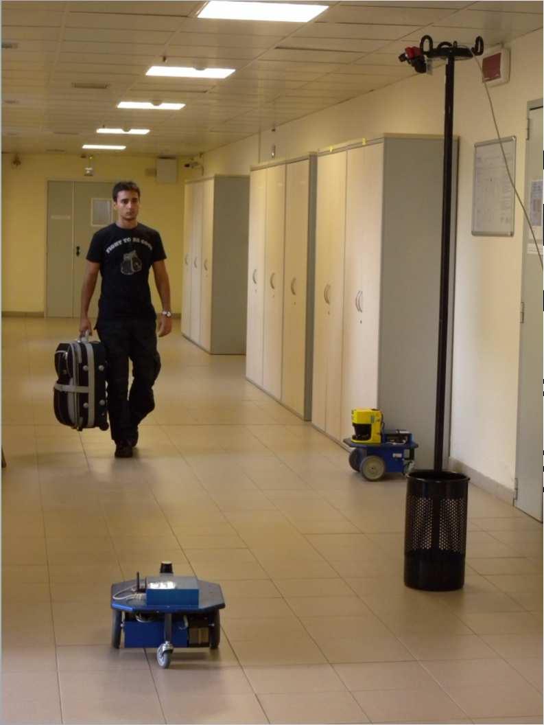 Multi-Robot Surveillance Ongoing projects: