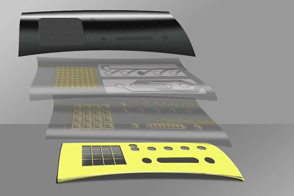 Project concept: HAPPINESS H2020 PROJECT PRINTED PIEZO ACTUATORS FOR AUTOMOTIVE DASHBOARDS Plastic substrate