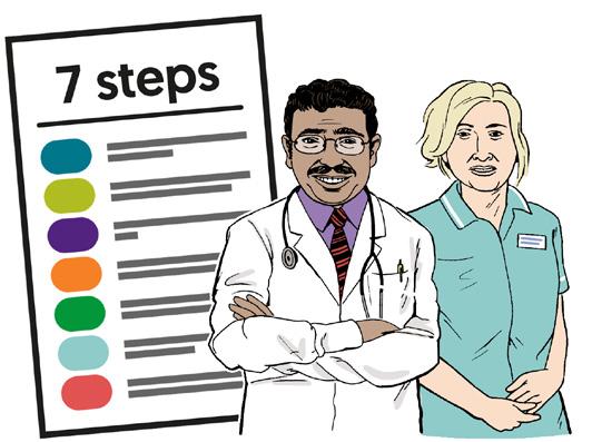 The 7 steps to equal healthcare are a set of