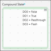 transitions into that compound state. If output values are not defined by the current simple state, the default value for that output will apply.