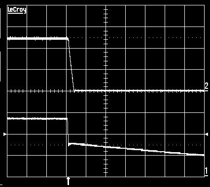 875 A) at T Pcb =+25 C, Vin=53 V. Top trace: output voltage (200mV/div.). Bottom trace: load current (5 A/div.) Time scale: 0.1 ms/div.