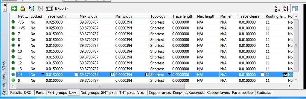 The Nets tab of the spreadsheet view, showing the