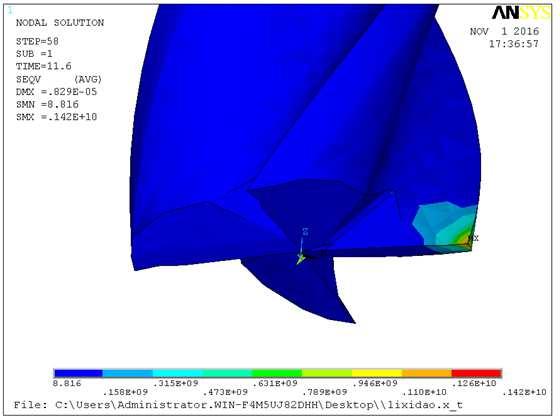 2.3 Thermo-mechanical coupled analysis of solidend mill based on ANSYS Firstly, we need to create a 3D end mill model with SolidWorks and save it in the x_t format.