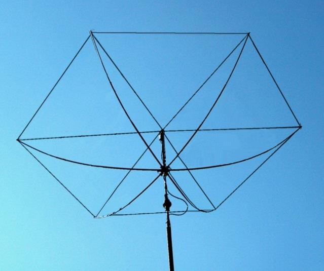 NOTE: Creating a 2-band antenna by adding a 1-Band Kit to a 1-band HEXXAGONAL BEAM may require special length jumpers and special element dimensions which may vary from the dimensions in this manual.