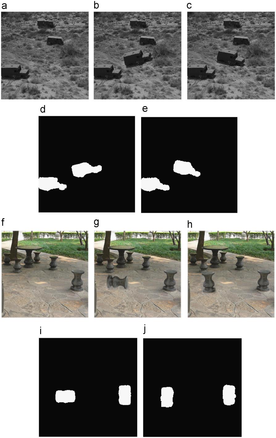 G. Liu et al. / Journal of Network and Computer Applications 34 (2011) 1557 1565 1563 Fig. 9. Test under Gaussian blurring:(a) d 2 ¼1, (b) d 2 ¼2 and (c) d 2 ¼3. Fig. 10.