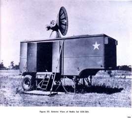 Starting Point Test ranges began in the 1940s Among the first instrumentation test radars was the repurposed SCR-854 (Set, Complete Radio or Signal Corps Radio) Gun directing radar using first