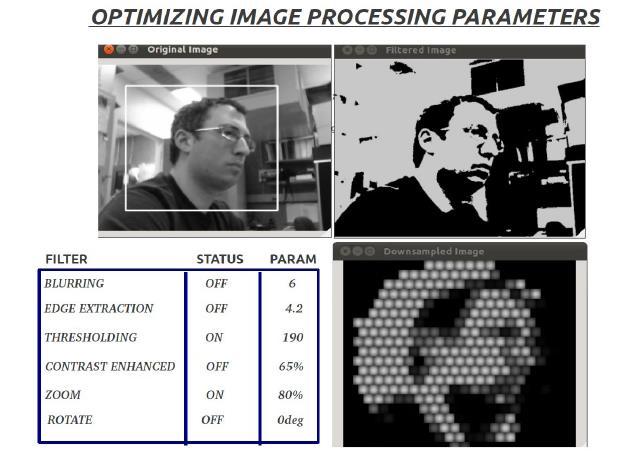 Image Acquisition and Processing Upper Figure shows image transformation using Boston system and live video,