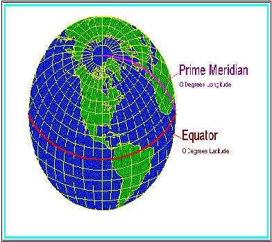 Latitude and Longitude Latitude and Longitude are spherical coordinates on the surface of the earth.